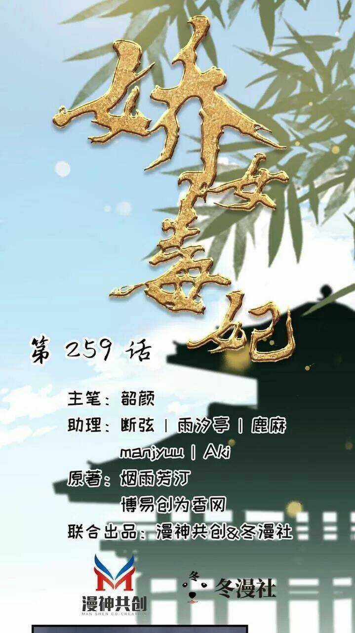 Kiều Nữ Độc Phi Chapter 260 trang 0