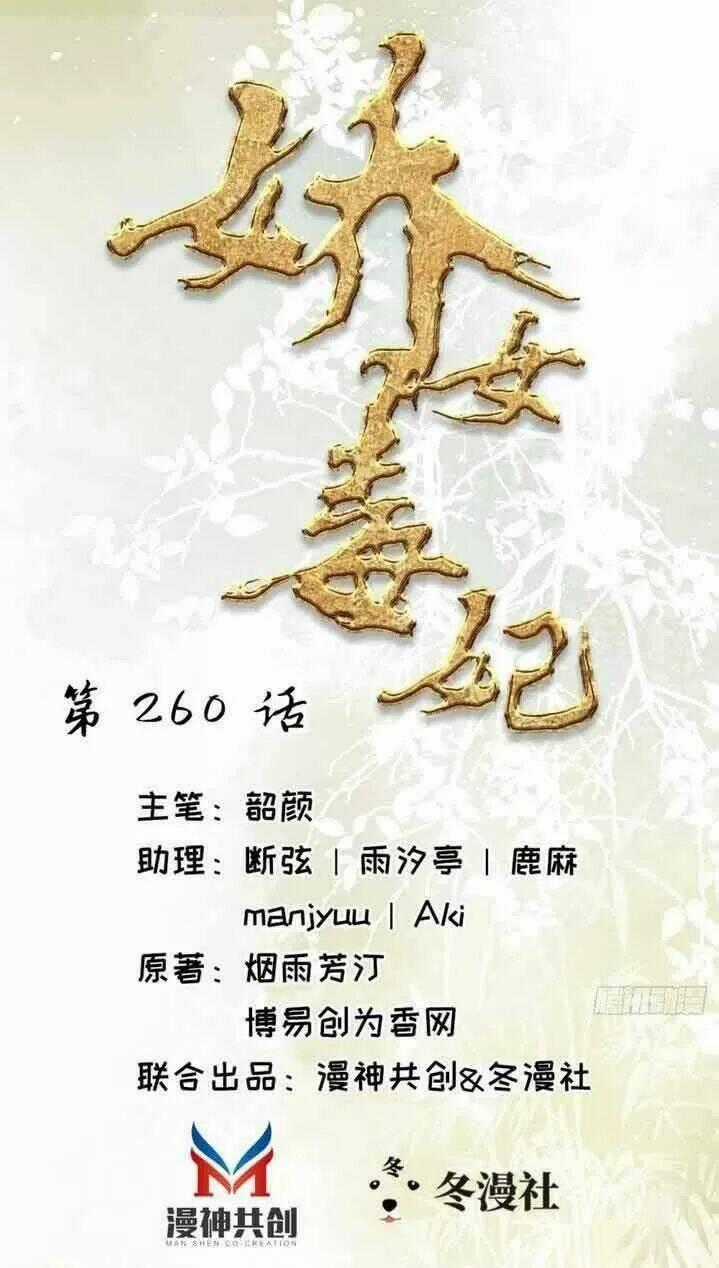 Kiều Nữ Độc Phi Chapter 261 trang 0