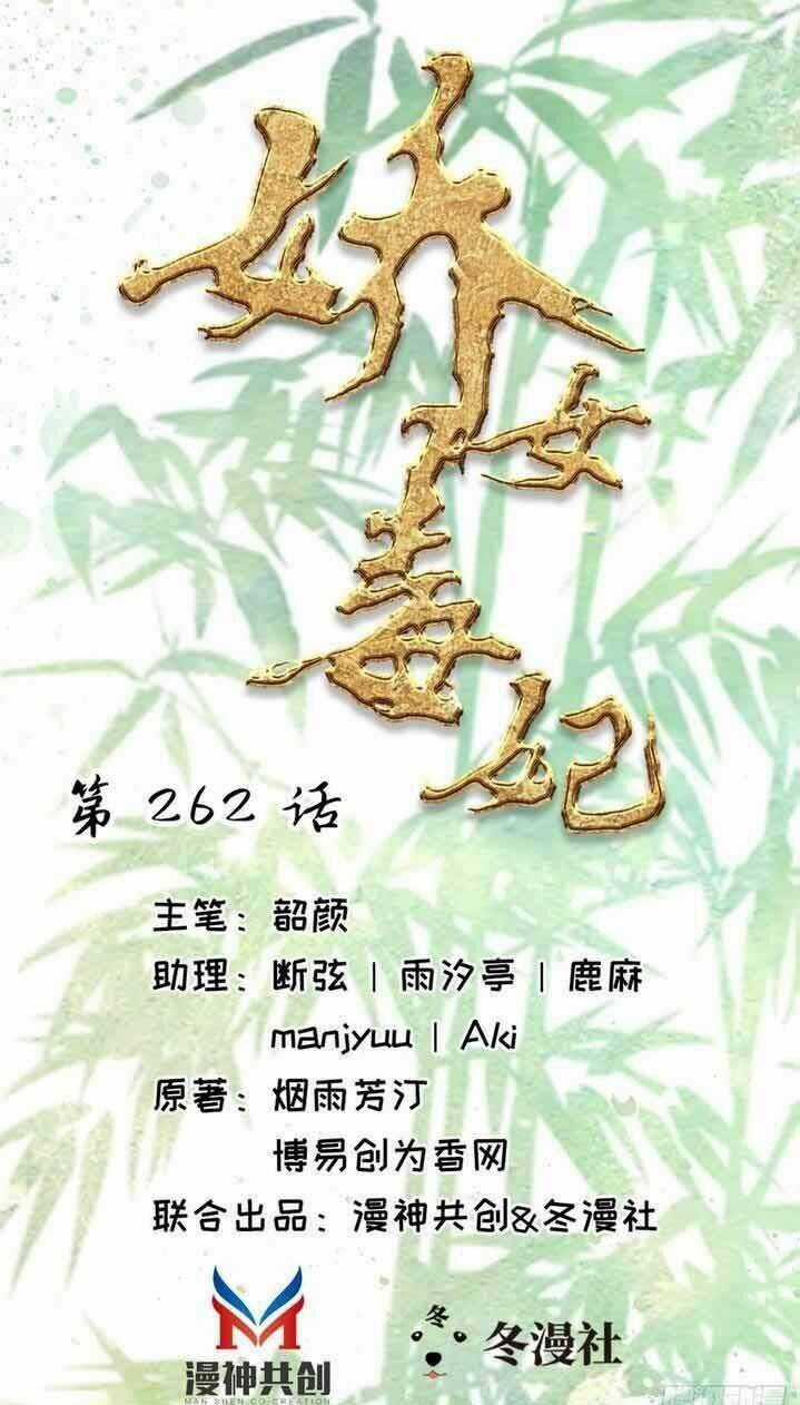 Kiều Nữ Độc Phi Chapter 263 trang 0