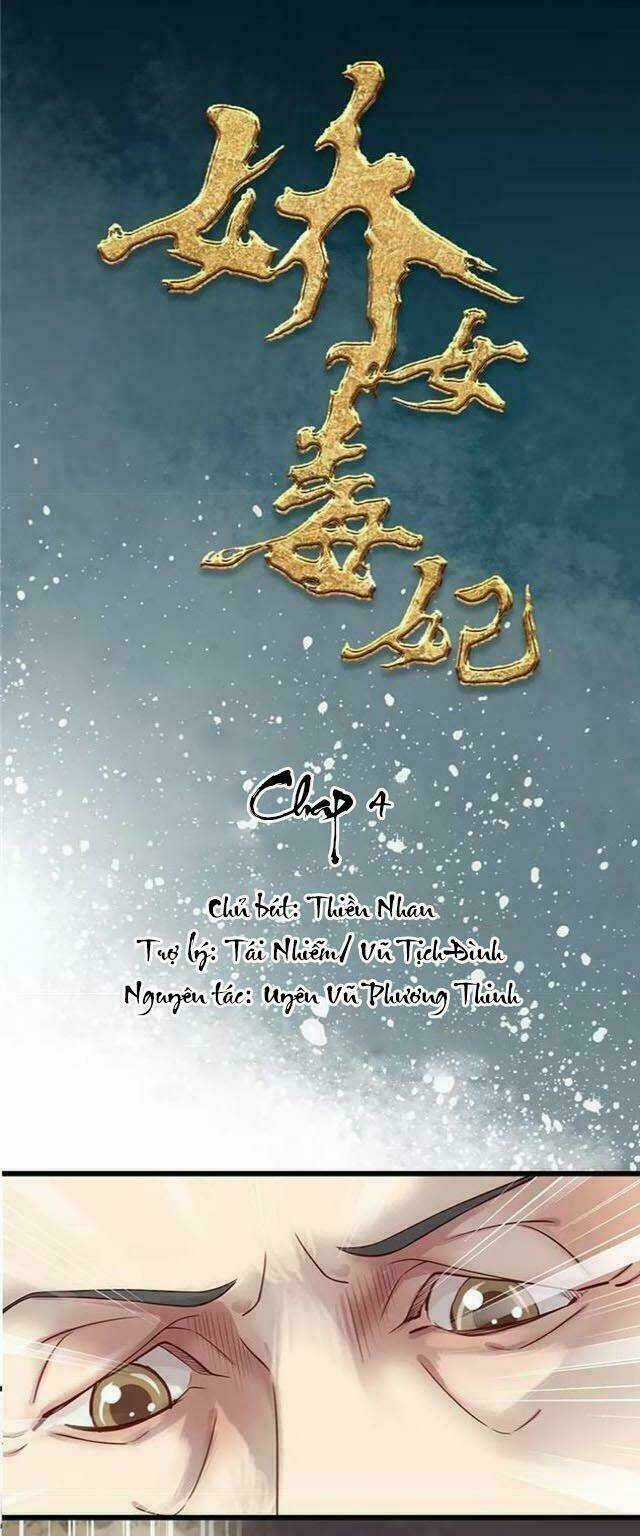 Kiều Nữ Độc Phi Chapter 4 trang 0
