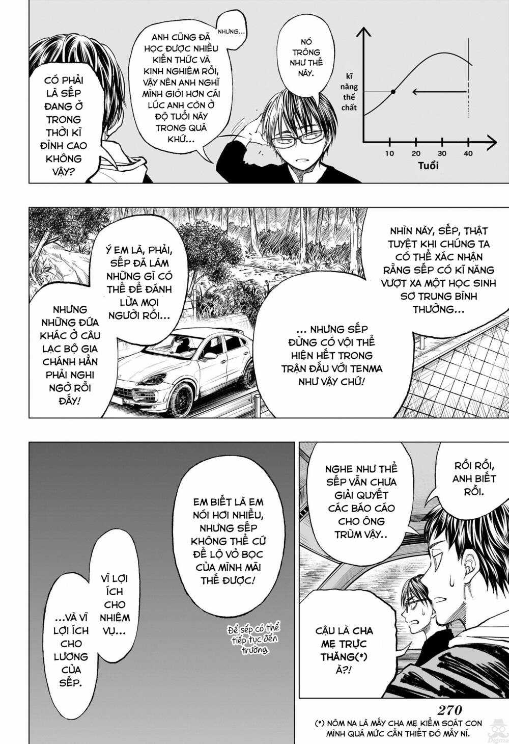 Kill Blue Chapter 16 trang 6