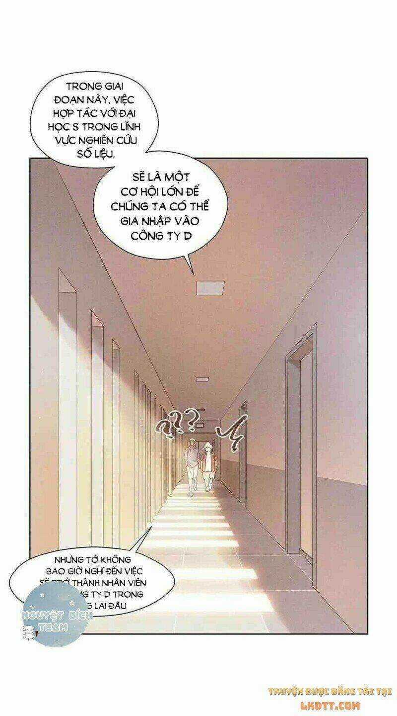 Kim Chủ Đế Chapter 13 trang 3