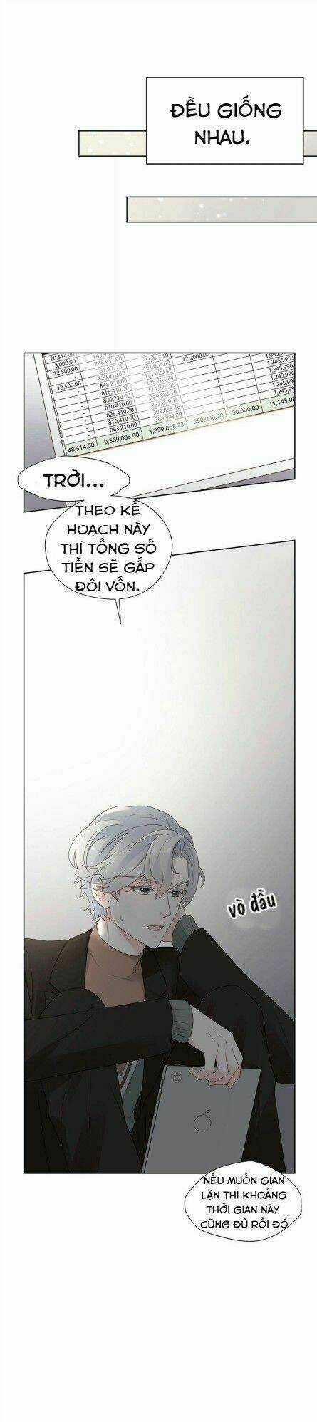 Kim Chủ Đế Chapter 9 trang 4