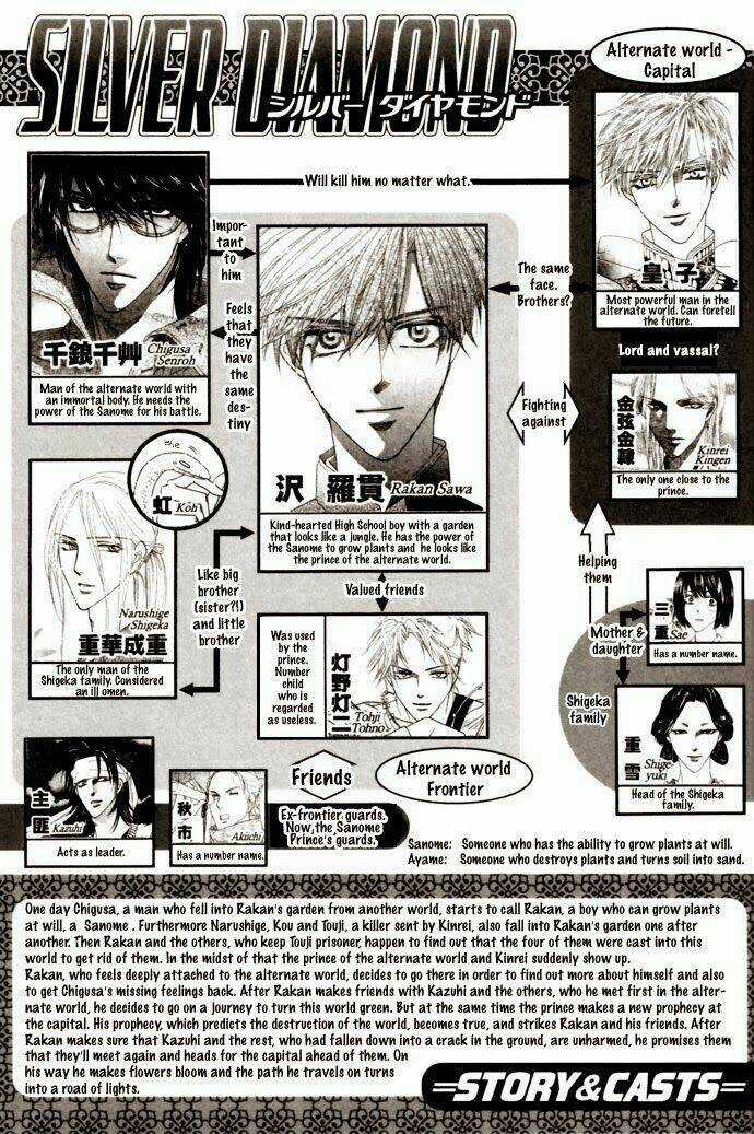 Kim Cương Bạc Chapter 31 trang 6