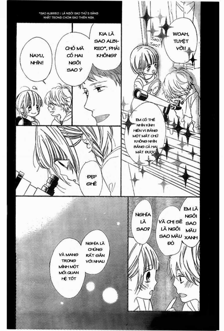 Kimi ga Inakya Dame tte Itte Chapter 8 trang 20
