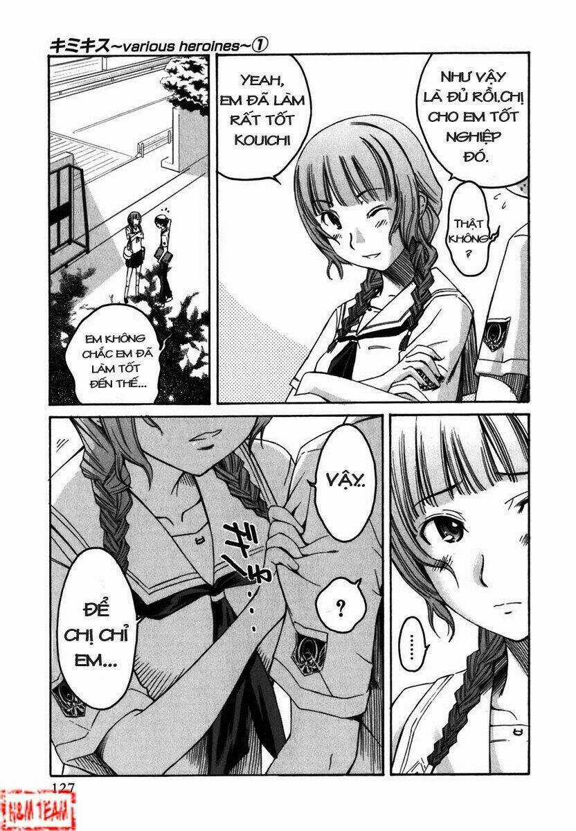 Kimi Kiss: Various Heroines Chapter 6 trang 17