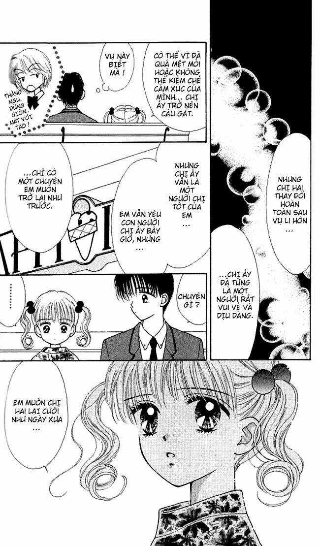 Kimi Shika Iranai Chapter 2 trang 20