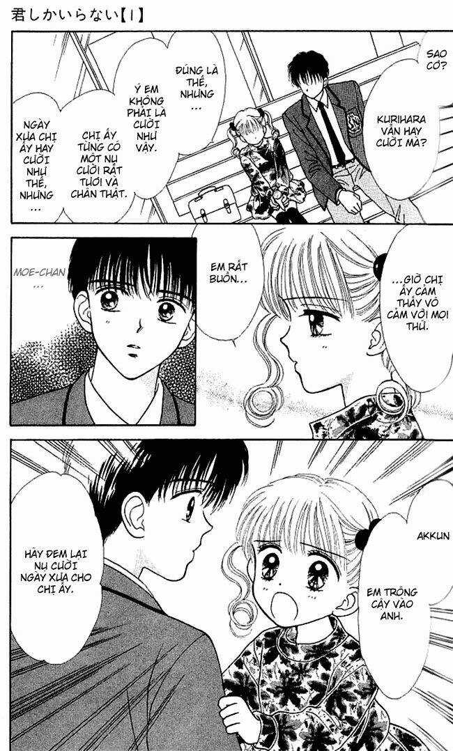 Kimi Shika Iranai Chapter 2 trang 21