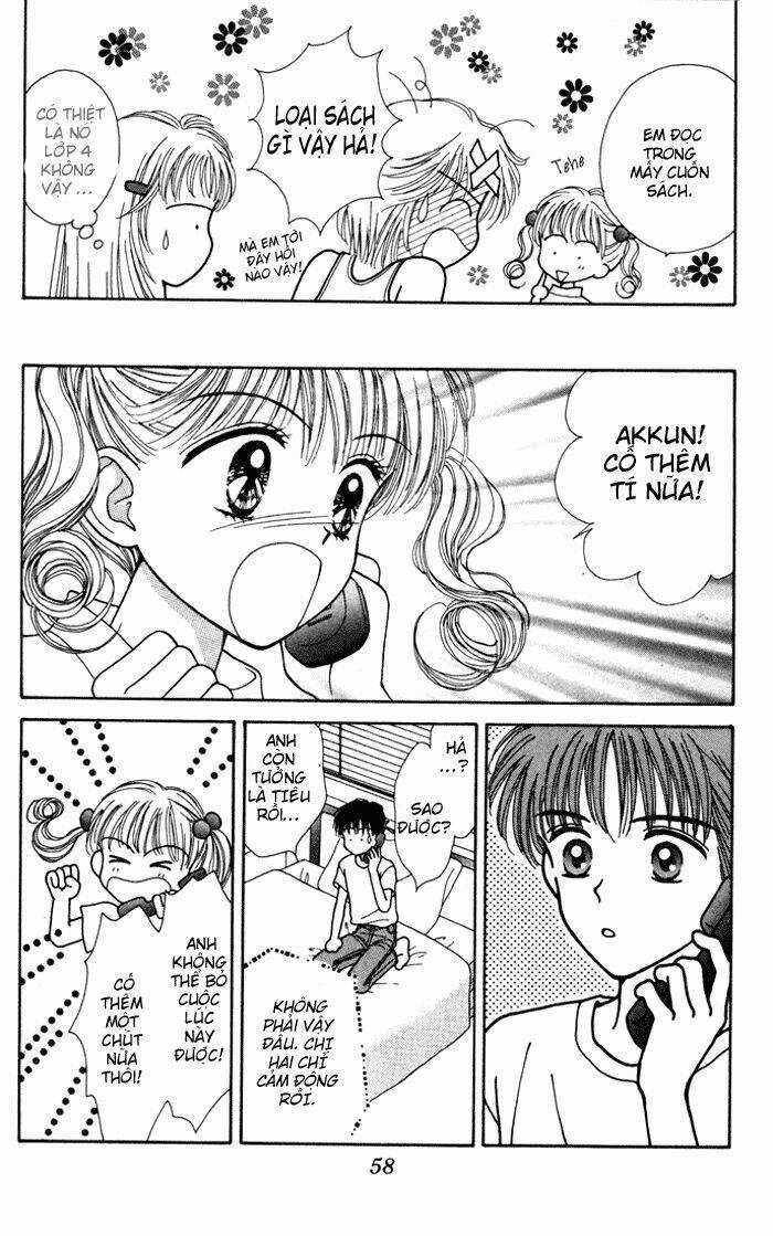 Kimi Shika Iranai Chapter 7 trang 21