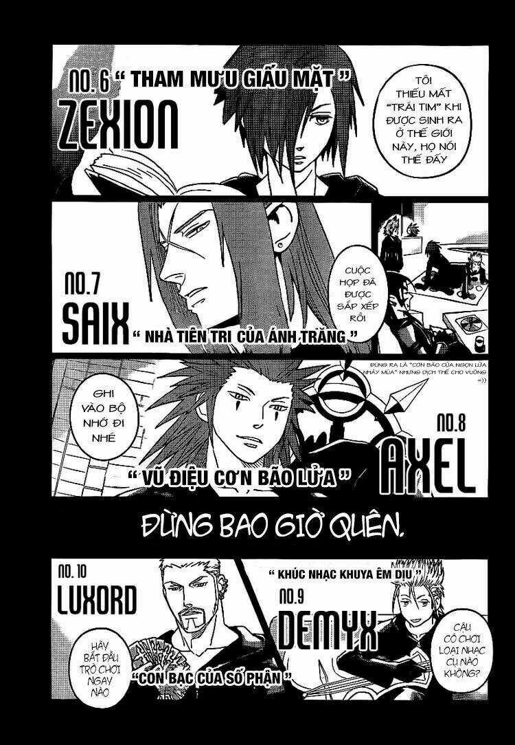 Kingdom Hearts: 358/2 Days Chapter 0 trang 5