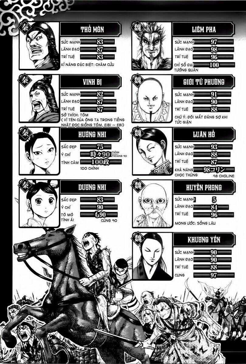 Kingdom Omake Chapter 3 trang 8