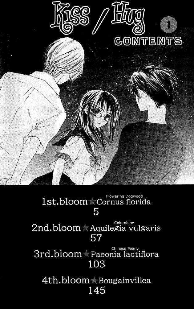 Kiss/Hug Chapter 1 trang 2