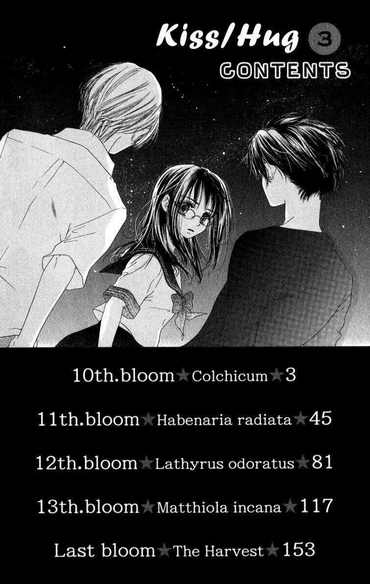 Kiss/Hug Chapter 10 trang 2