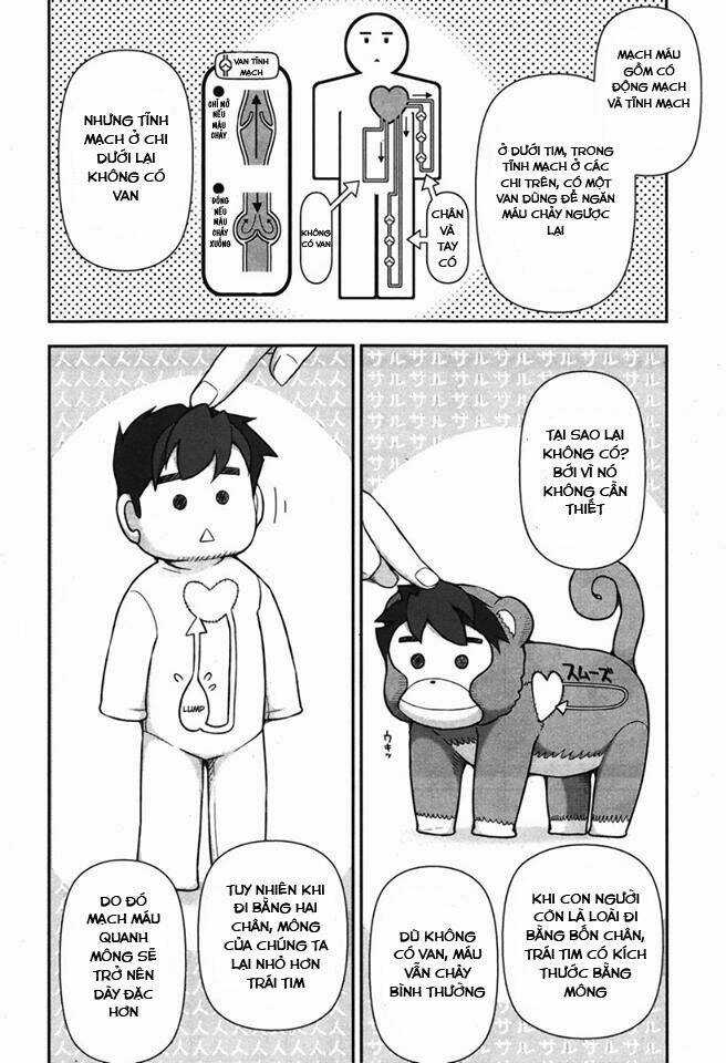 Kiss My Ass Chapter 4 trang 19