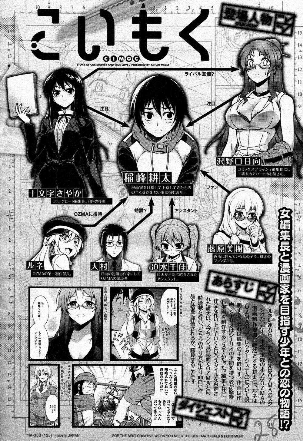 Koimoku Chapter 13.1 trang 4