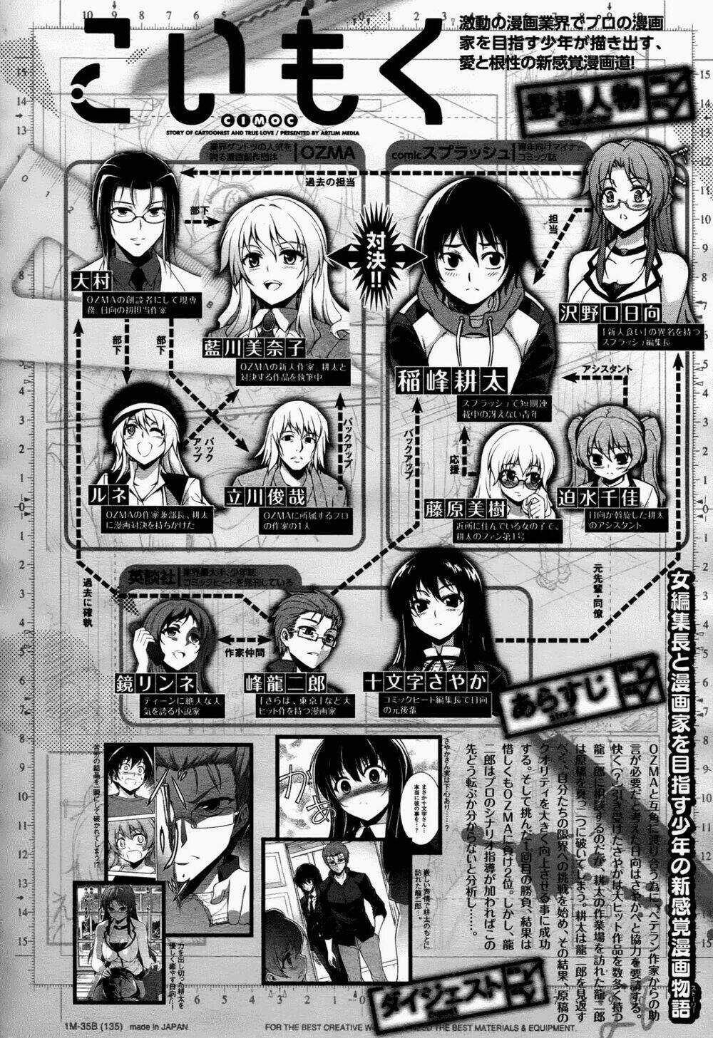 Koimoku Chapter 17.1 trang 2