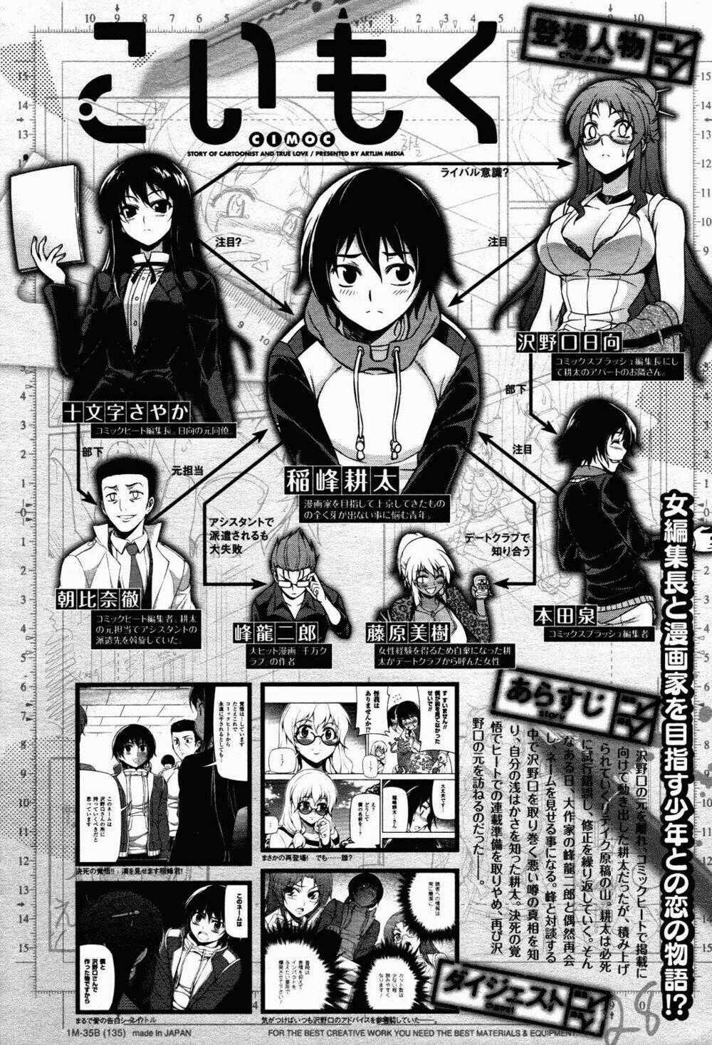 Koimoku Chapter 5.1 trang 0