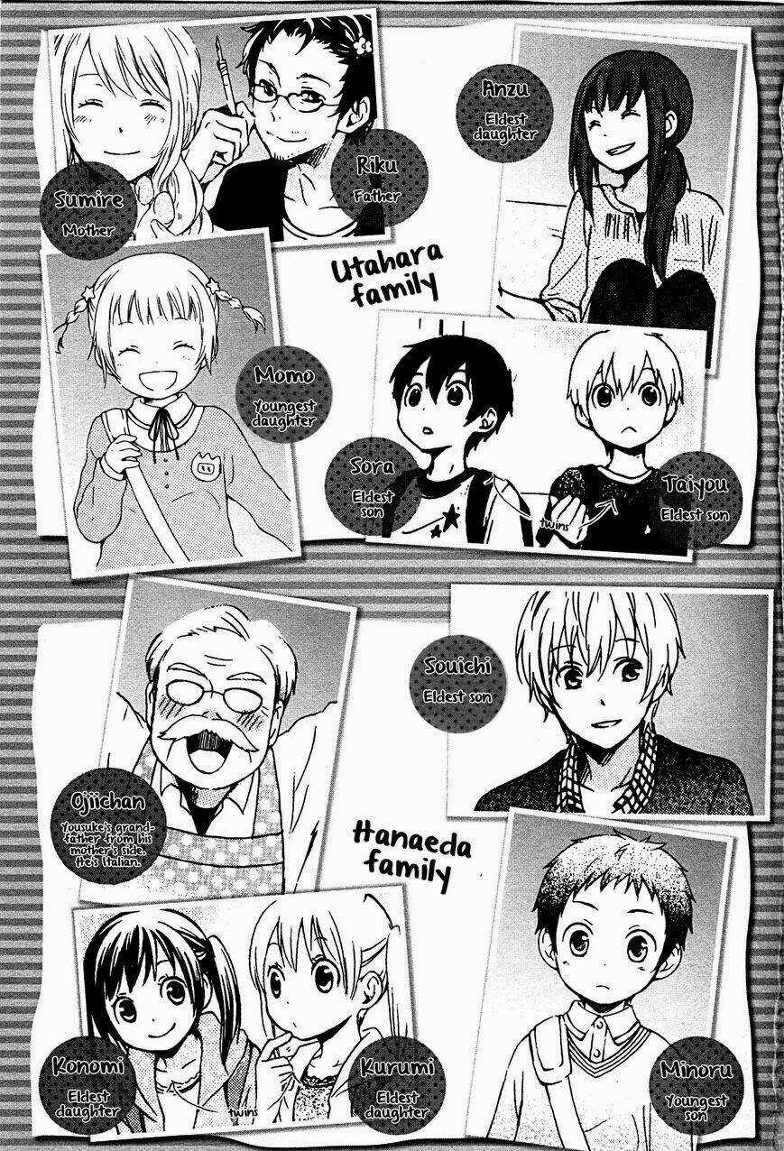 Kokoro Kimiiro Sakurairo Chapter 1 trang 8