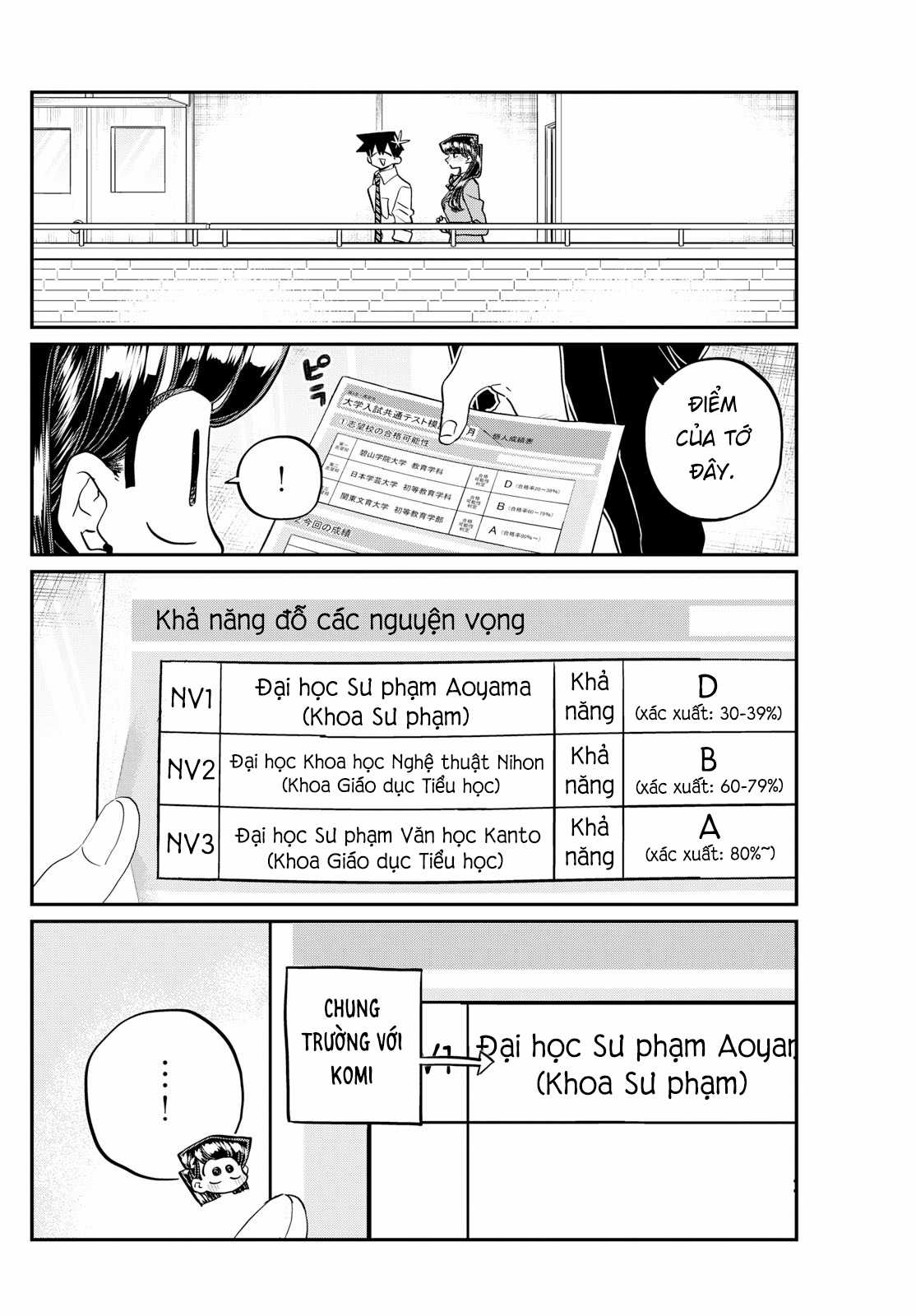 Komi-san wa Komyushou Desu Chapter 472 trang 6