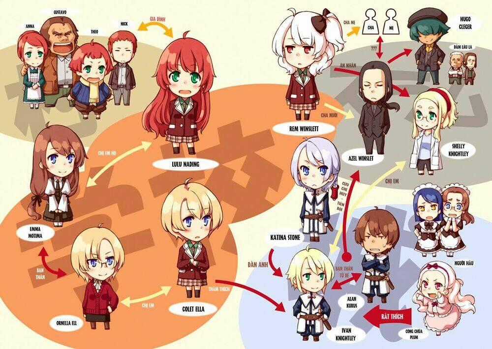 Komorebi No Kuni Chapter 20 trang 10