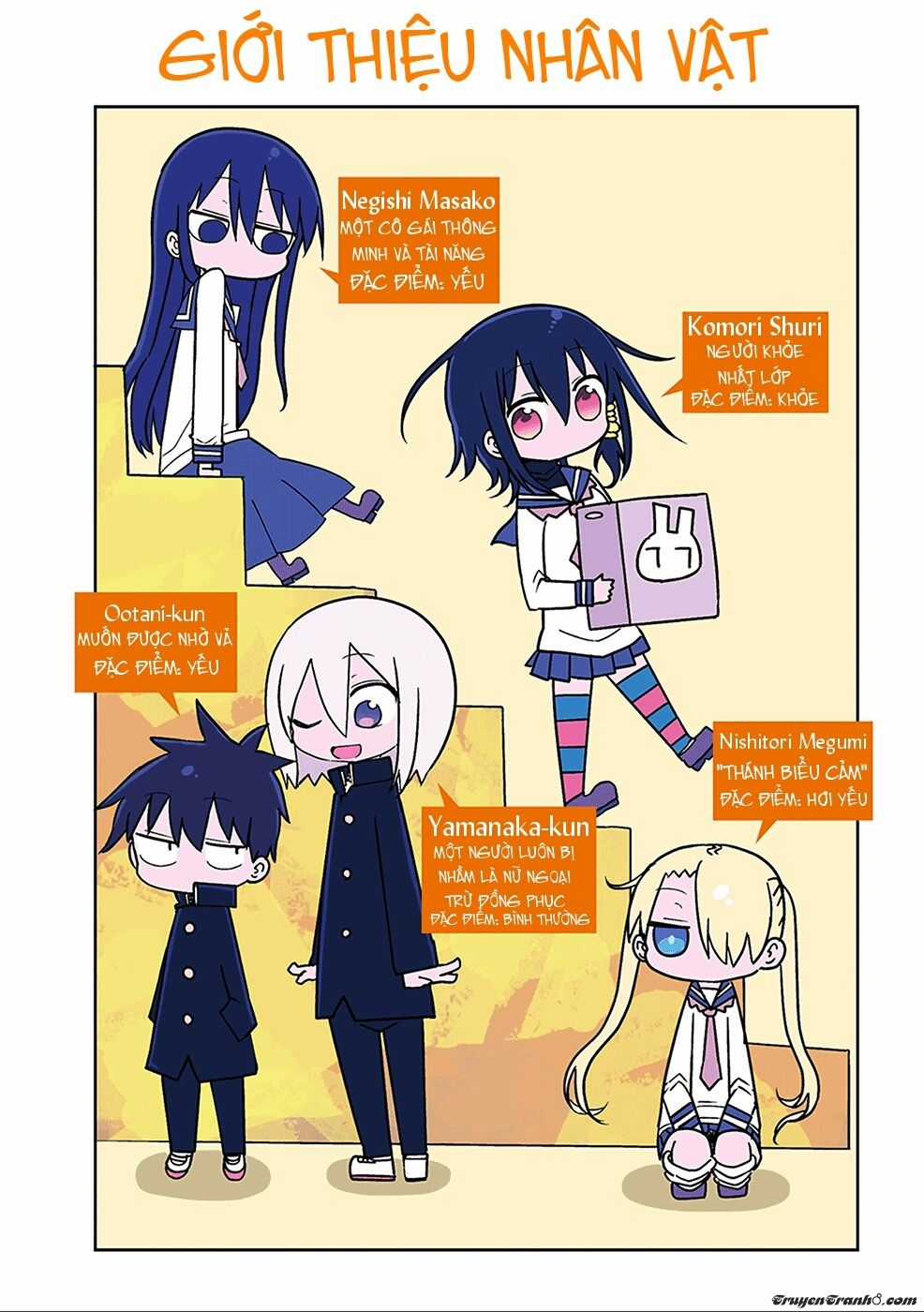 Komori-San Wa Kotowarenai Chapter 30 trang 2