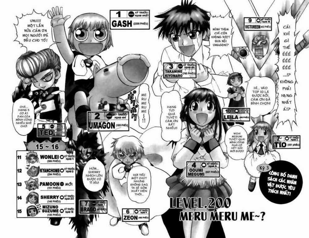 Konjiki no Gash!! Chapter 200 trang 1