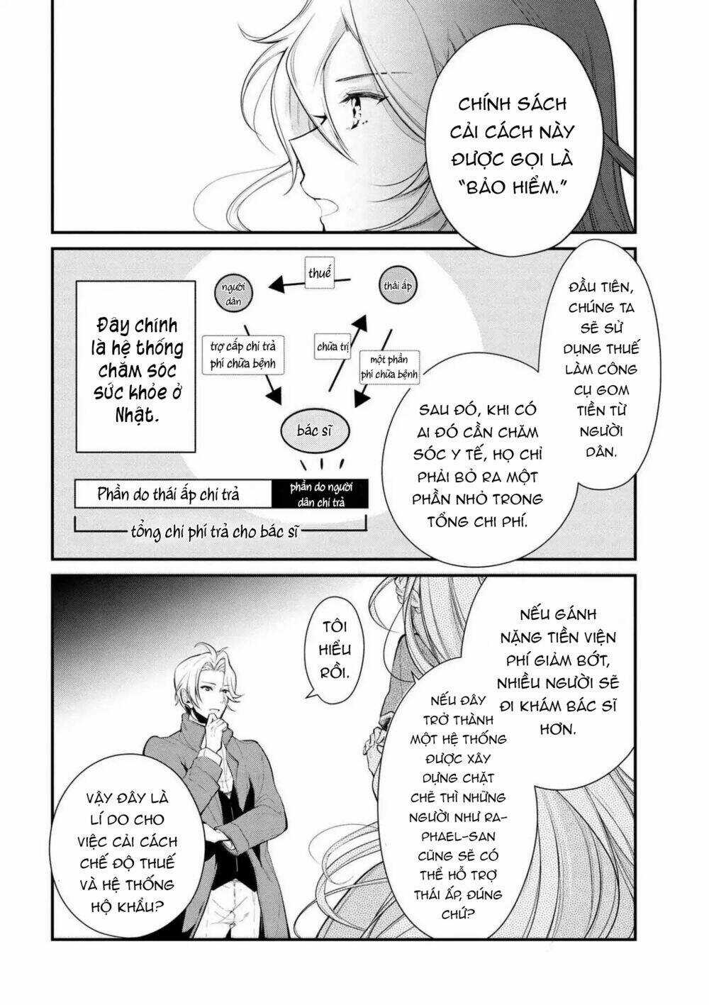 Koushaku Reijou No Tashinami Chapter 23 trang 8