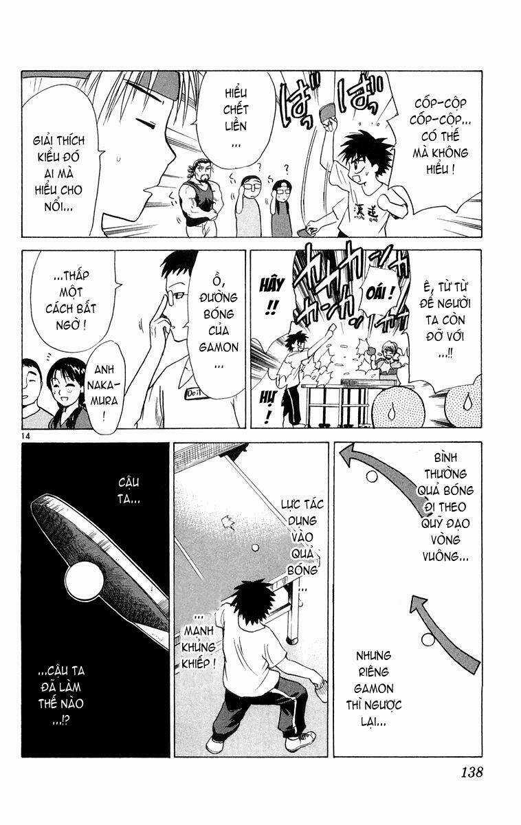 Kowashiya Gamon - Nhiệm Vụ Đặc Biệt Chapter 15 trang 13