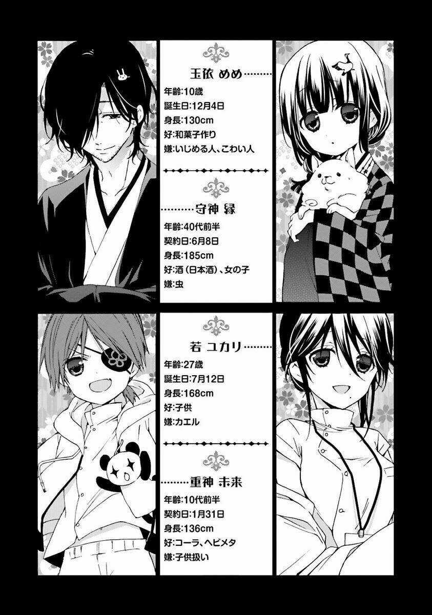 Kudamimi No Neko Chapter 9 trang 37