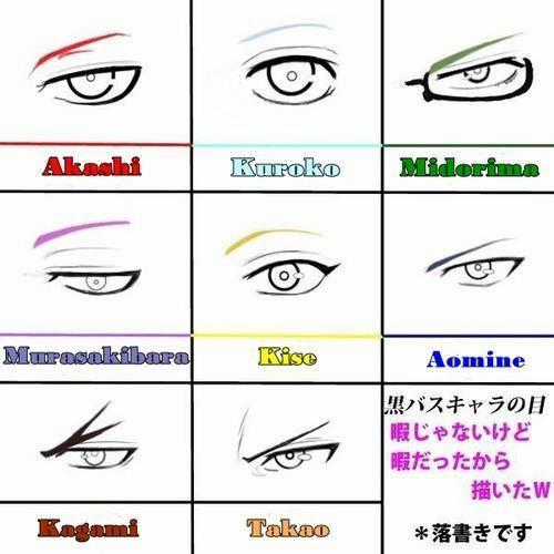 Kuroko No Basuke Chapter 196 trang 30