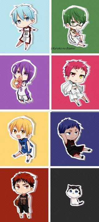 Kuroko No Basuke Chapter 196 trang 33