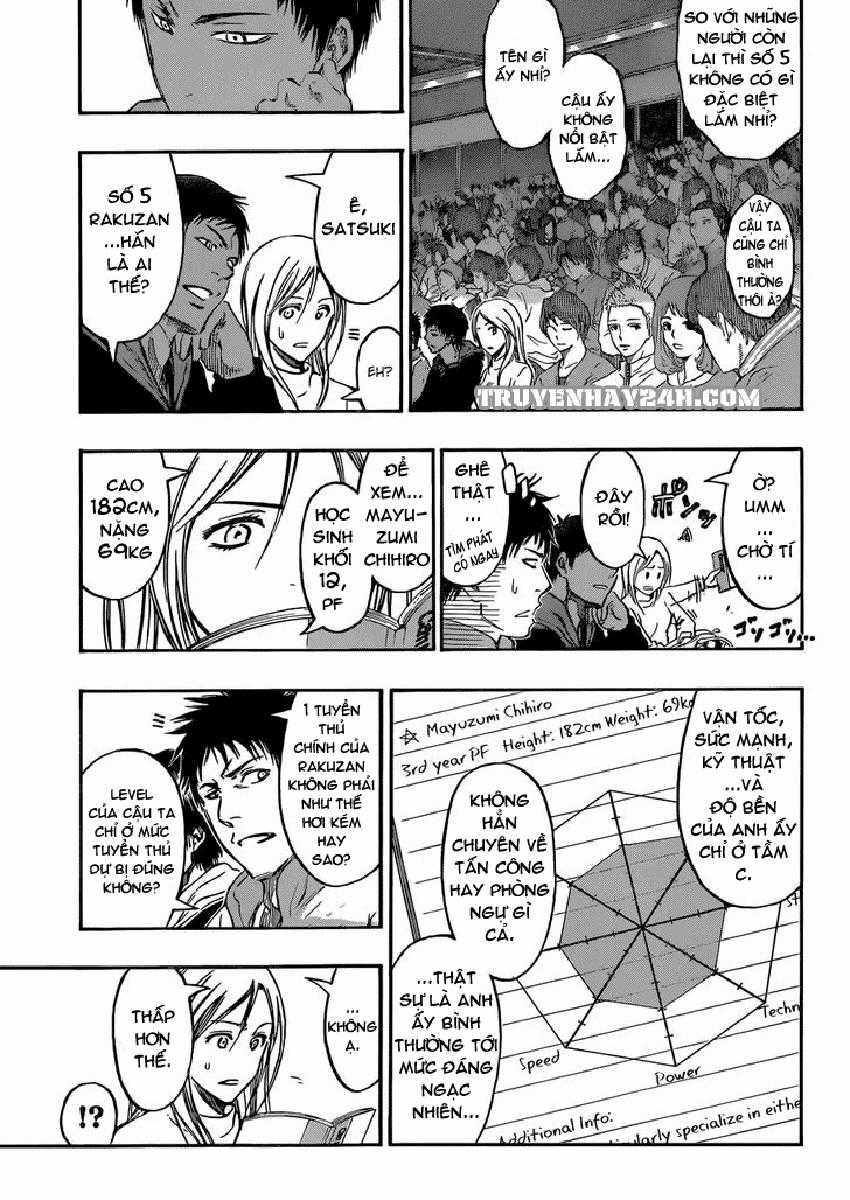 Kuroko No Basuke Chapter 238 trang 18