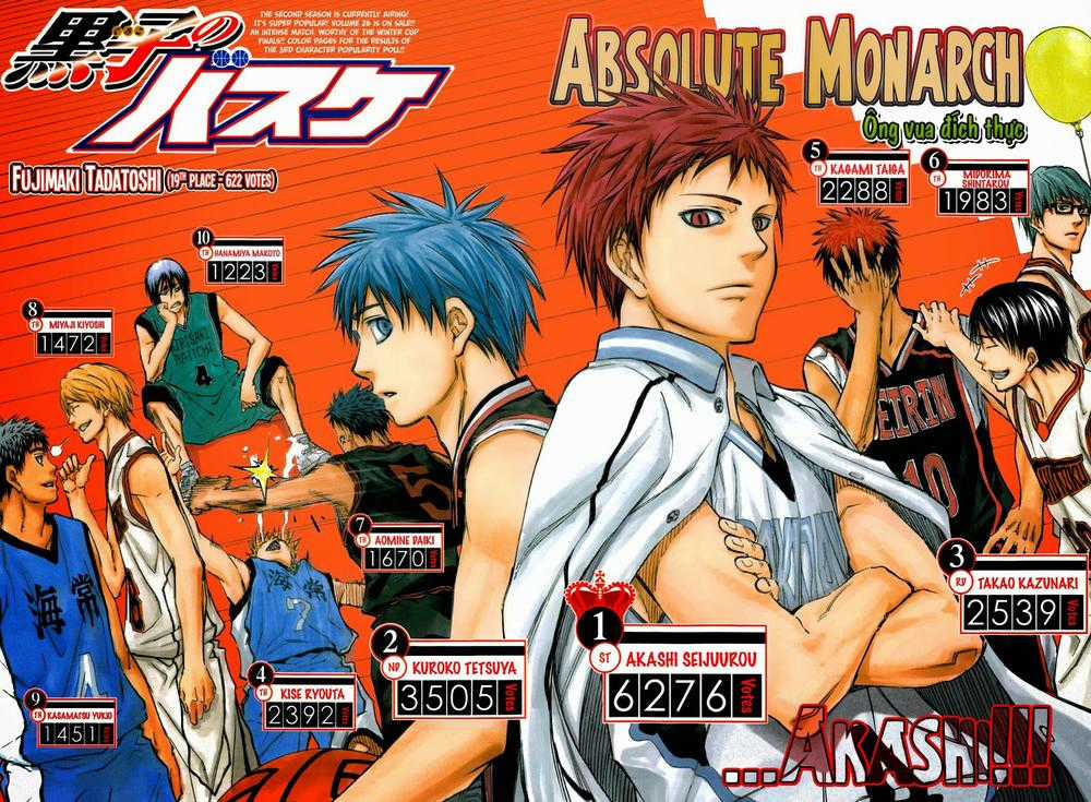 Kuroko No Basuke Chapter 254 trang 6