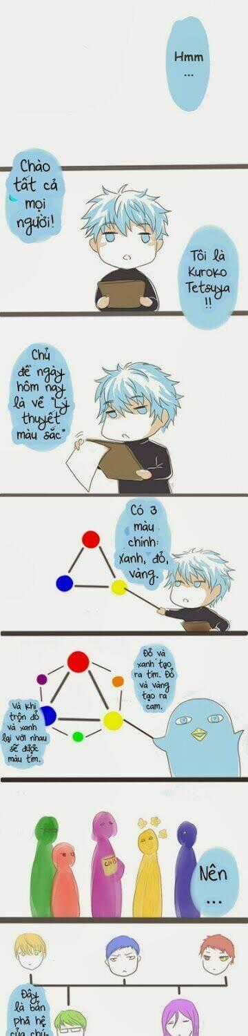 Kuroko – Tuyển Thủ Vô Hình: Short Doujinshi Chapter 9 trang 2