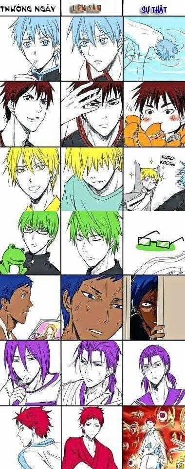 Kuroku No Basket Short Doujinshi Chapter 11 trang 2