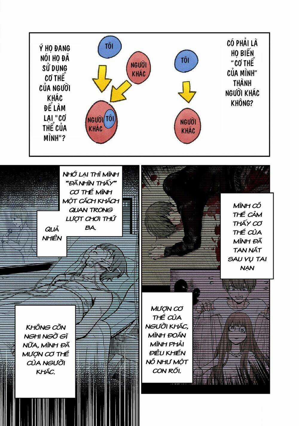 Kuronou Syndrome Chapter 10 trang 17