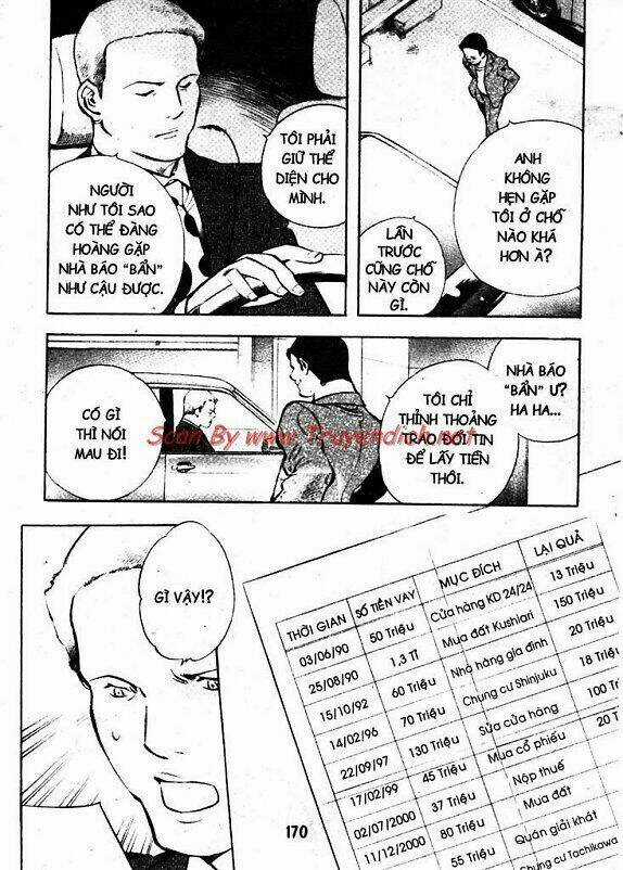 Kurosagi Chapter 151 trang 1