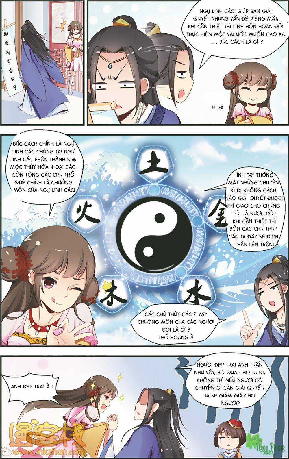 Kỳ Môn Nữ Mệnh Sư Chapter 1 trang 14