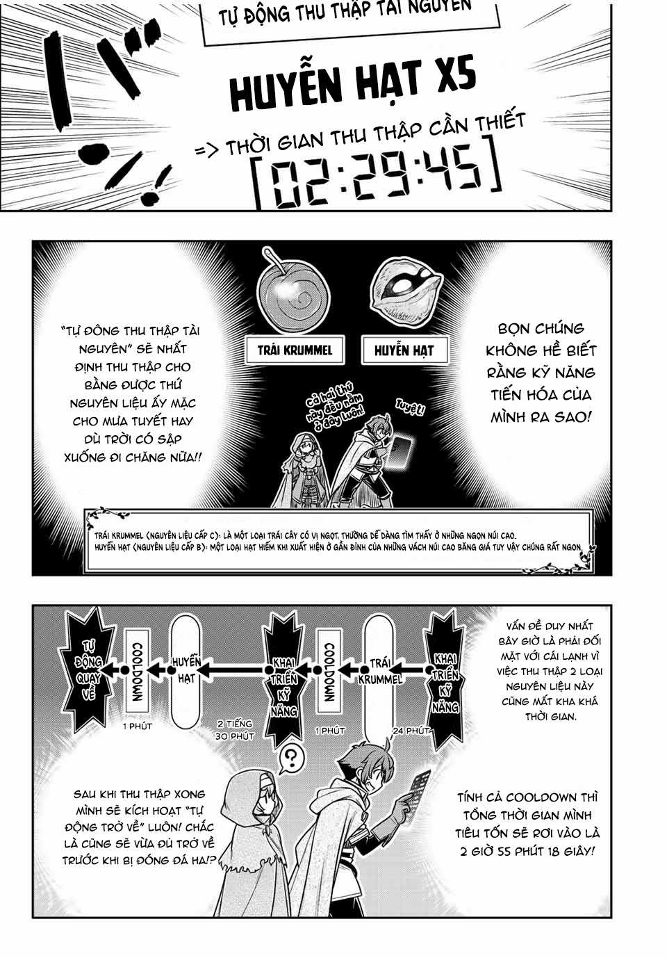 Kỹ Năng Vô Dụng [Auto Mode] Bỗng Dưng Thức Tỉnh ~ Hả, Tổ Đội Trinh Sát Mấy Người, Chẳng Phải Đã Nói Chapter 21 trang 16