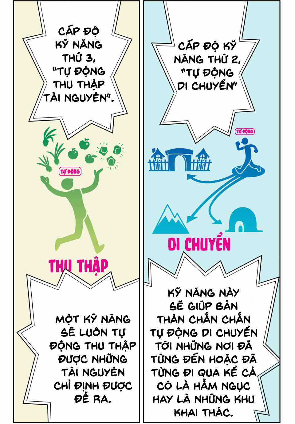 Kỹ Năng Vô Dụng [Auto Mode] Bỗng Dưng Thức Tỉnh ~ Hả, Tổ Đội Trinh Sát Mấy Người, Chẳng Phải Đã Nói Chapter 7 trang 2