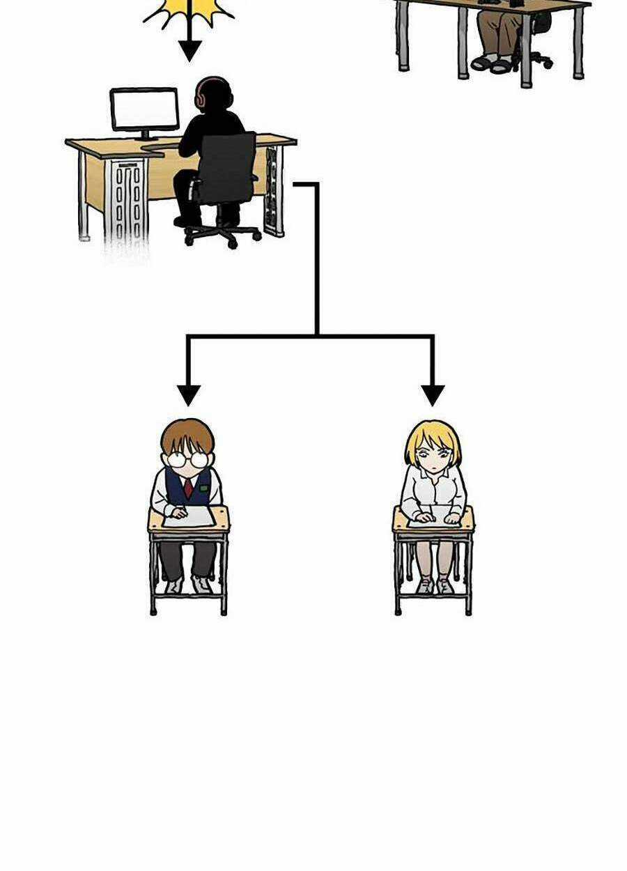 Kỷ Nguyên Tàn Bạo Chapter 23 trang 64