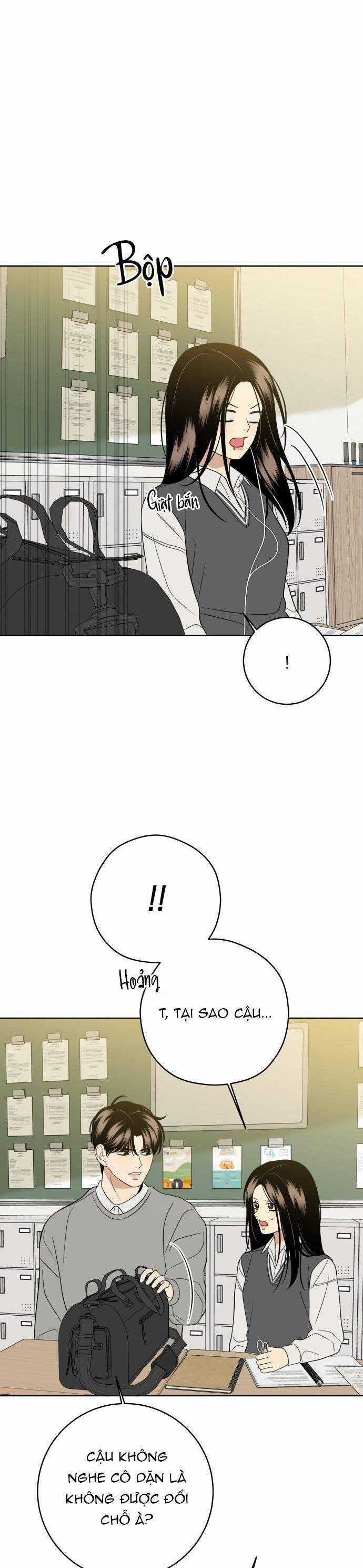 Kỷ Niệm Tuổi 19 Tồi Tệ Chapter 15 trang 20