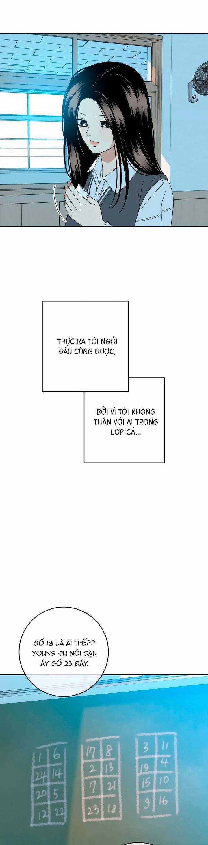 Kỷ Niệm Tuổi 19 Tồi Tệ Chapter 15 trang 8