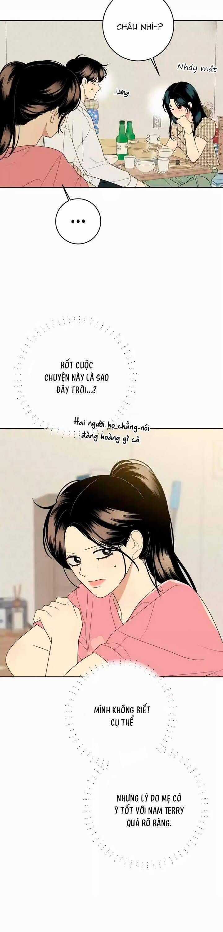 Kỷ Niệm Tuổi 19 Tồi Tệ Chapter 7 trang 5