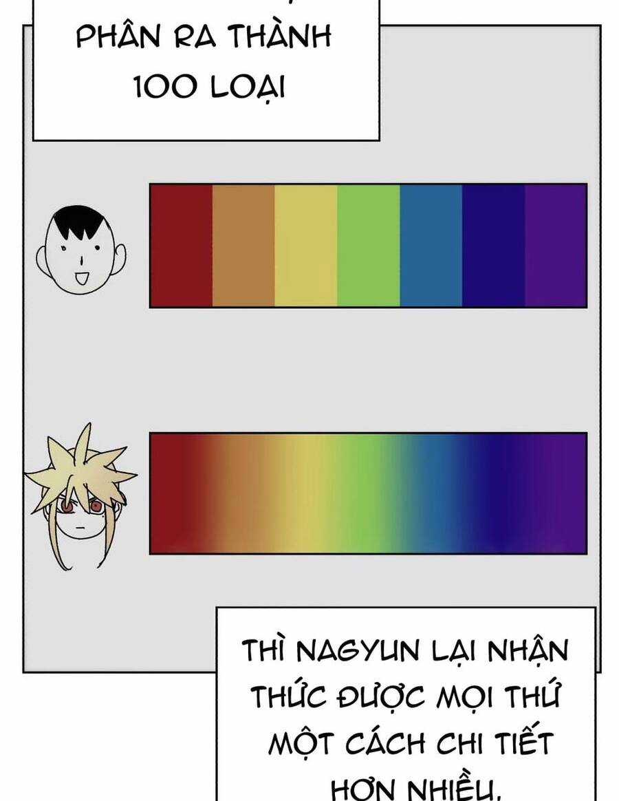 Kỵ Sĩ Báo Thù Chương 24 trang 5