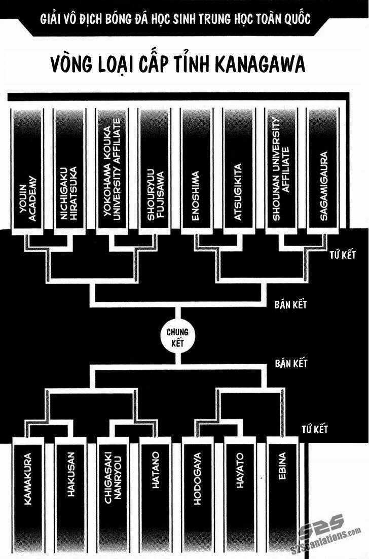 Kỵ Sĩ Trong Vòng Cấm Chapter 136 trang 23