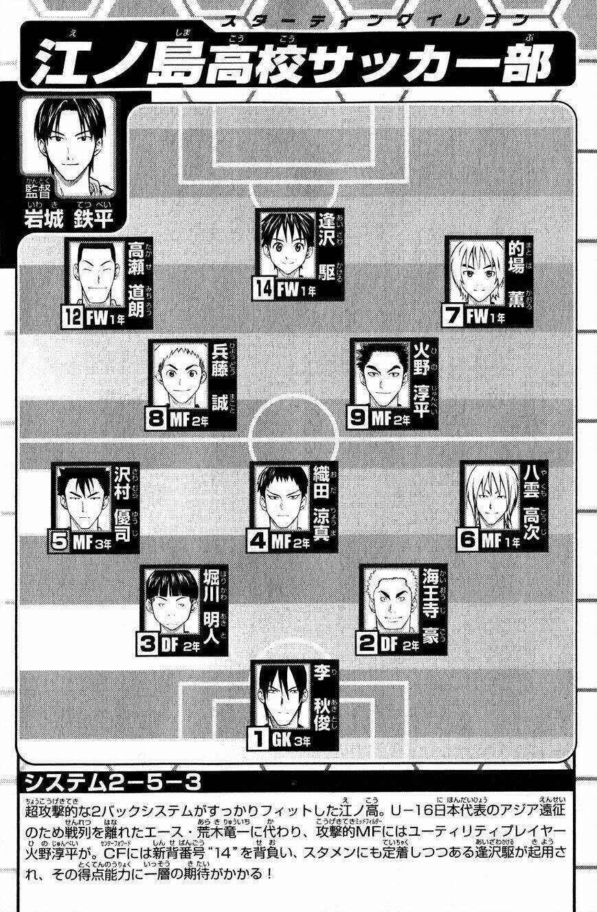 Kỵ Sĩ Trong Vòng Cấm Chapter 139 trang 2