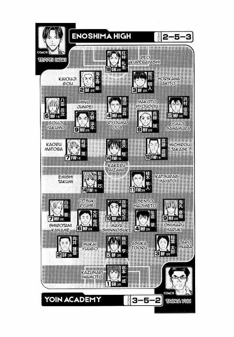Kỵ Sĩ Trong Vòng Cấm Chapter 152 trang 2
