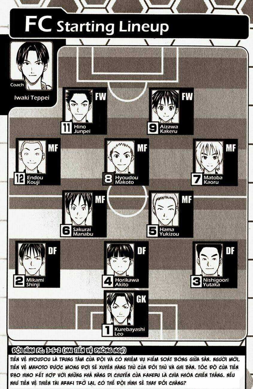 Kỵ Sĩ Trong Vòng Cấm Chapter 29 trang 3