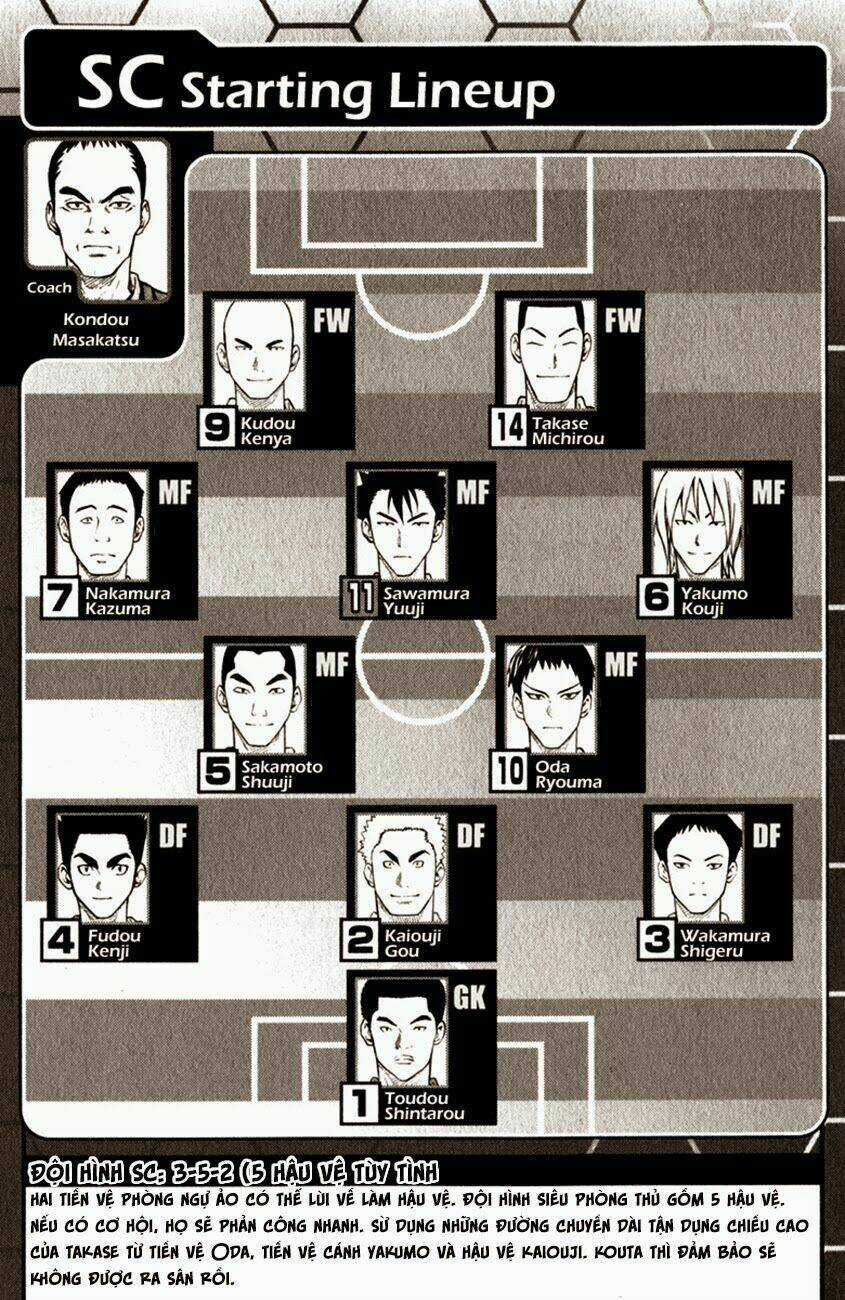 Kỵ Sĩ Trong Vòng Cấm Chapter 29 trang 4